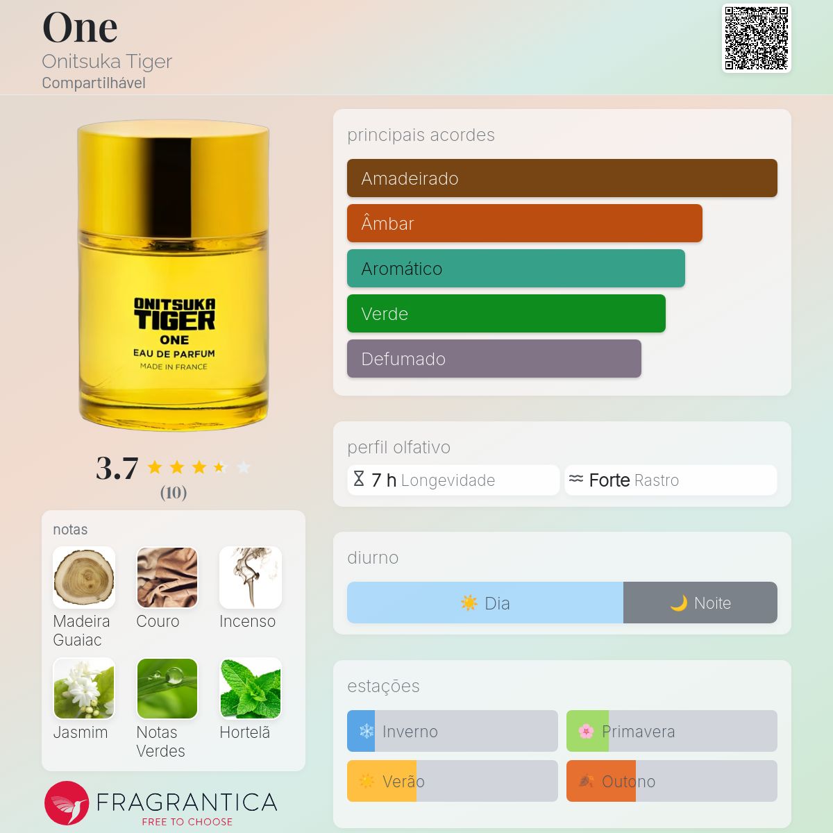 One Onitsuka Tiger perfume - a novo fragrância Compartilhável 2025