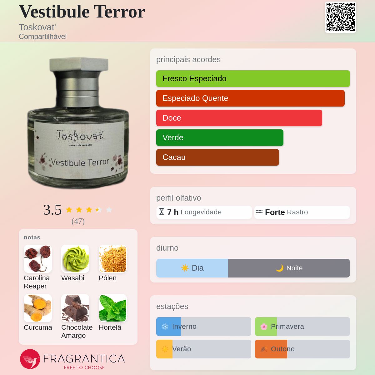 Vestibule Terror Toskovat' perfume - a novo fragrância