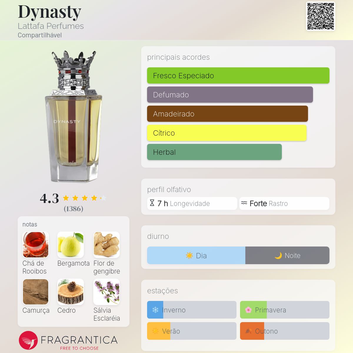 香水(男性用) Lattafa Dynasty Lattafa Dynasty Eau de Parfum Masculino