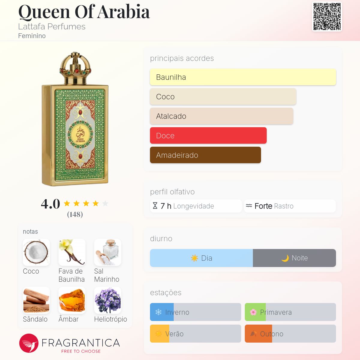 Perfume Lattafa Pride Queen Of Arabia EDP Feminino 100mL