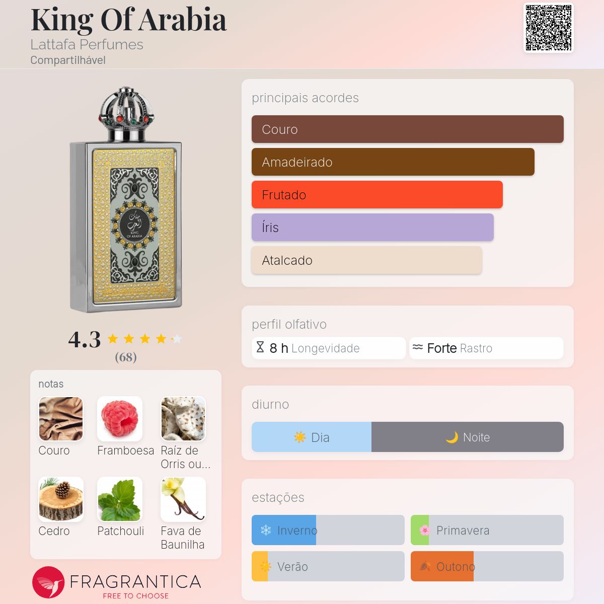 Perfume Lattafa Pride King Of Arabia EDP Masculino 100mL