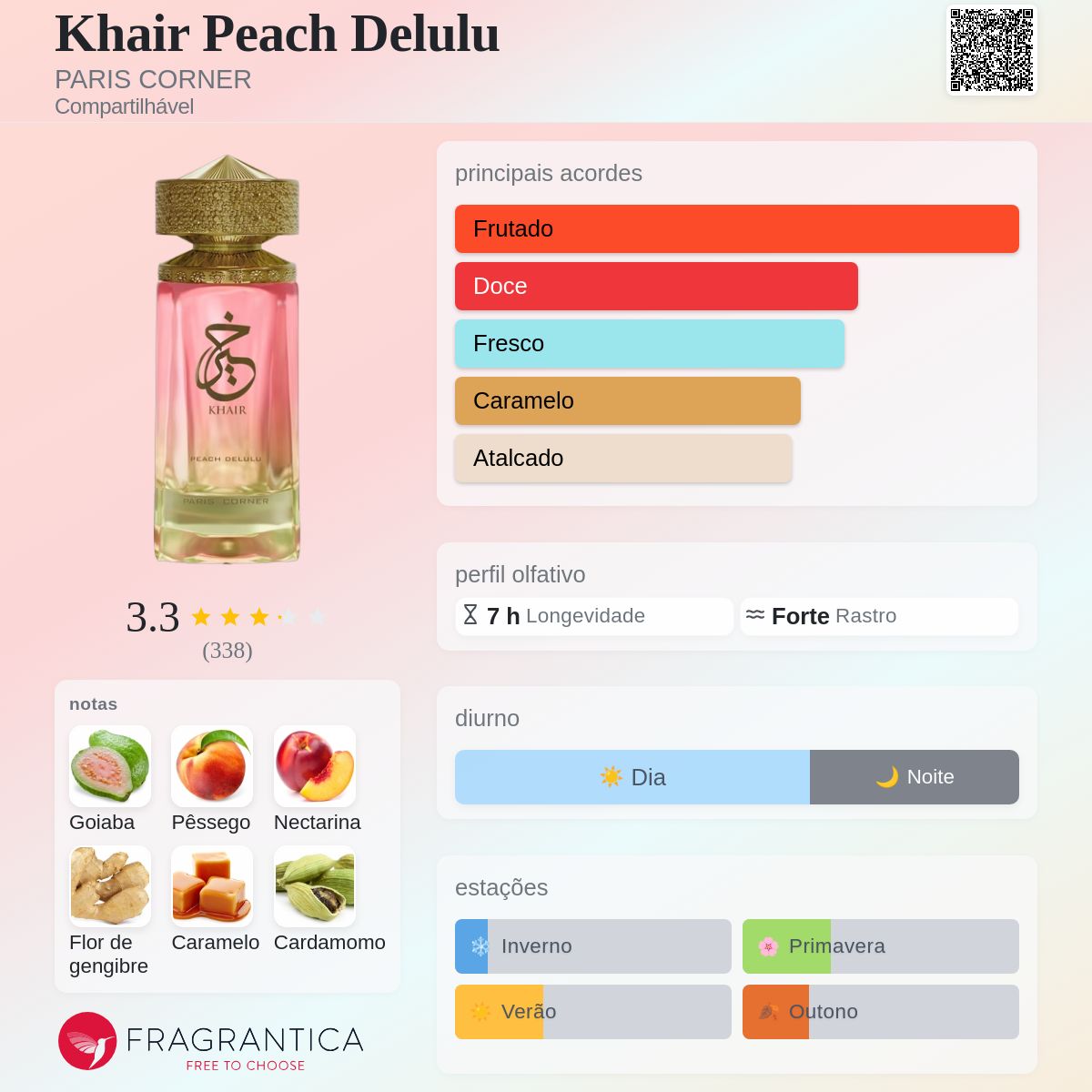 Khair Peach Delulu PARIS CORNER perfume - a novo fragrância