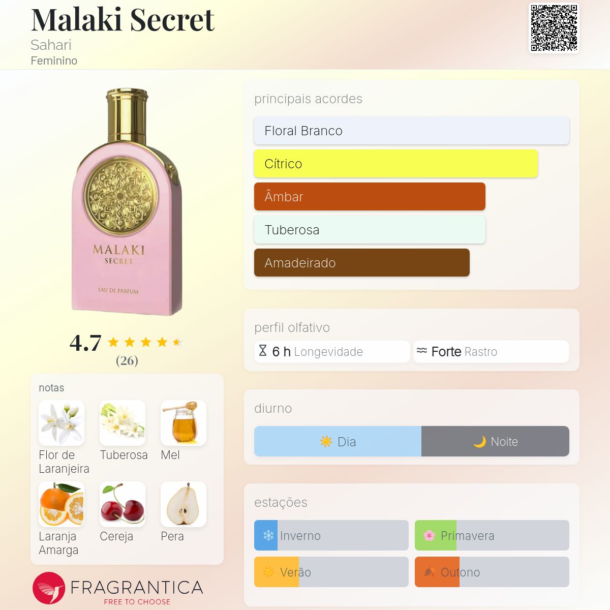 Malaki Secret Sahari perfume - a fragrância Feminino