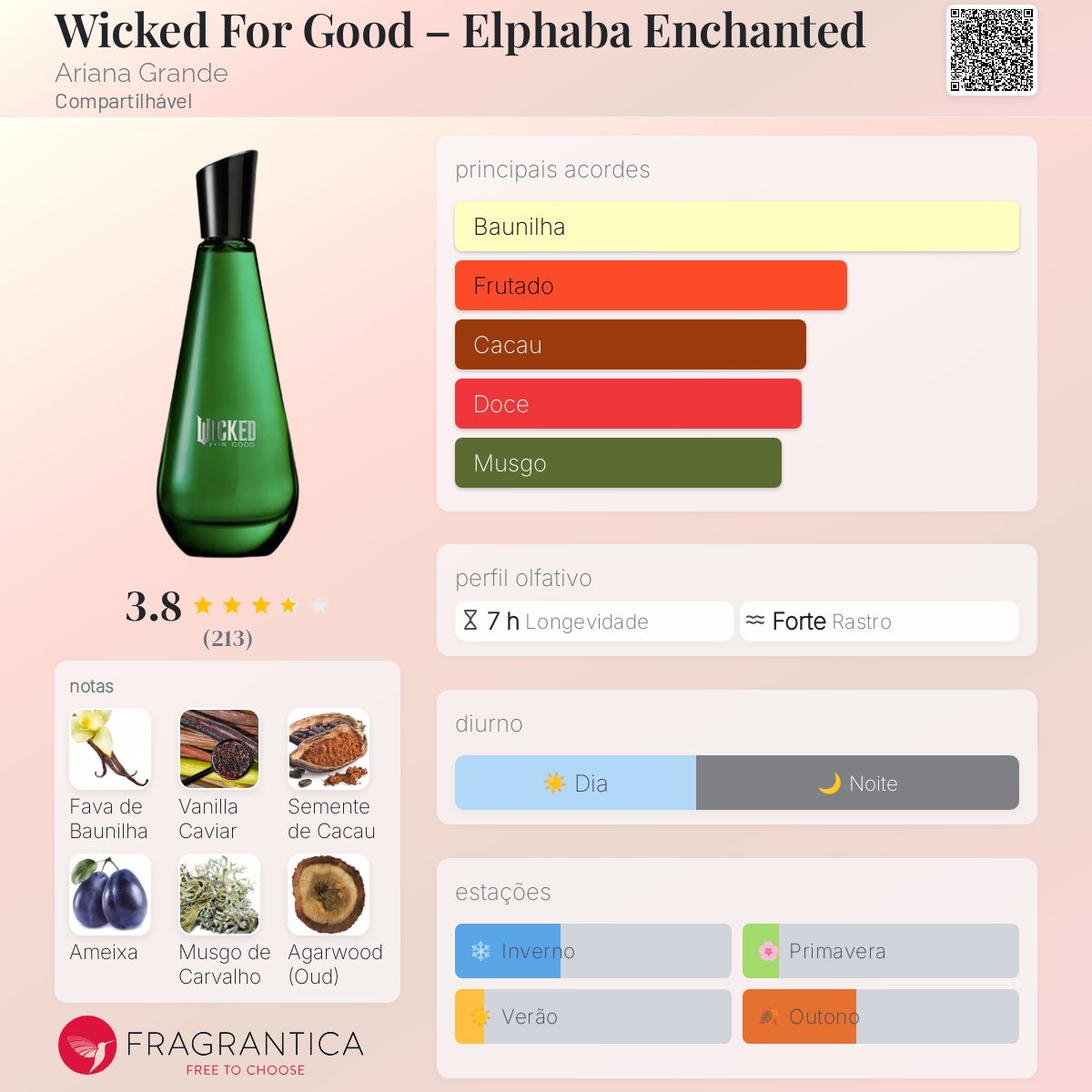Wicked For Good – Elphaba Enchanted Ariana Grande perfume - a novo