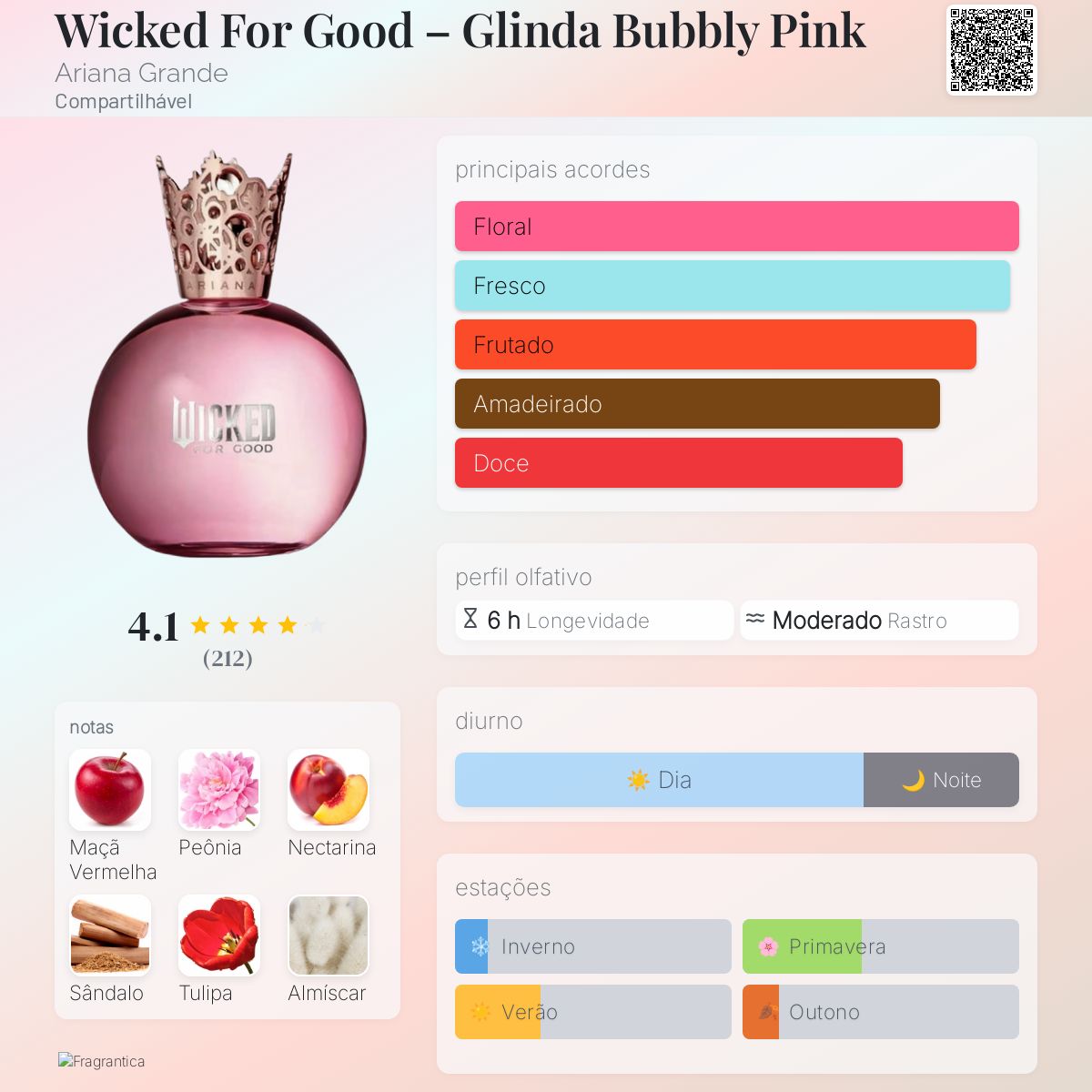 Wicked For Good – Glinda Bubbly Pink Ariana Grande perfume - a