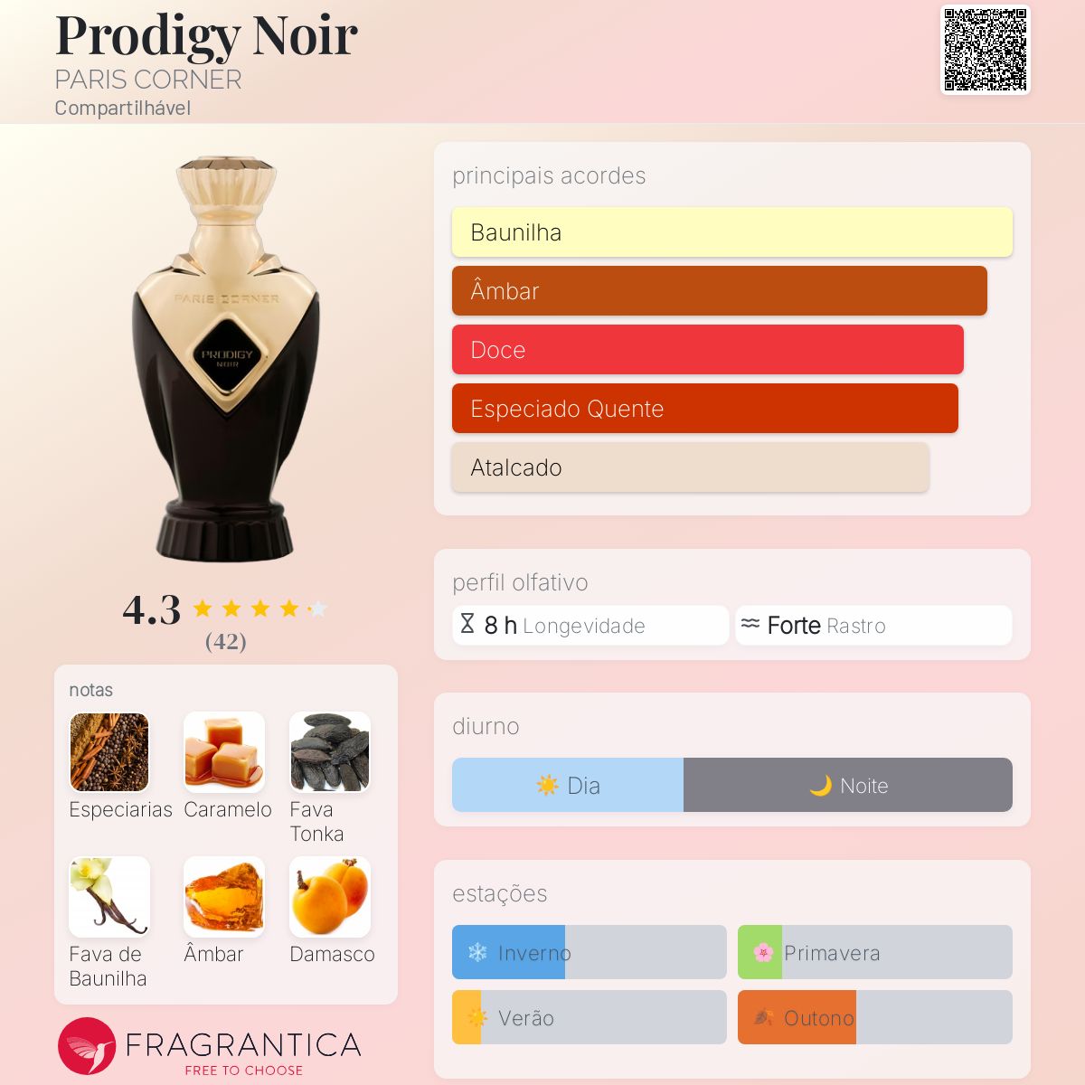 Prodigy Noir PARIS CORNER perfume - a novo fragrância