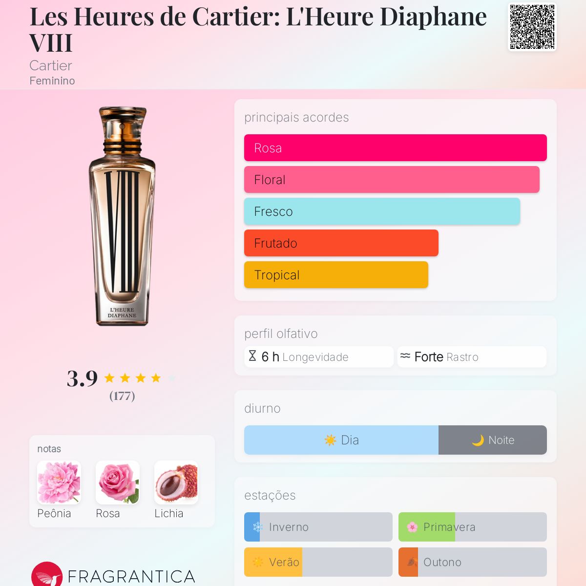 Les Heures de Cartier: L'Heure Diaphane VIII Cartier