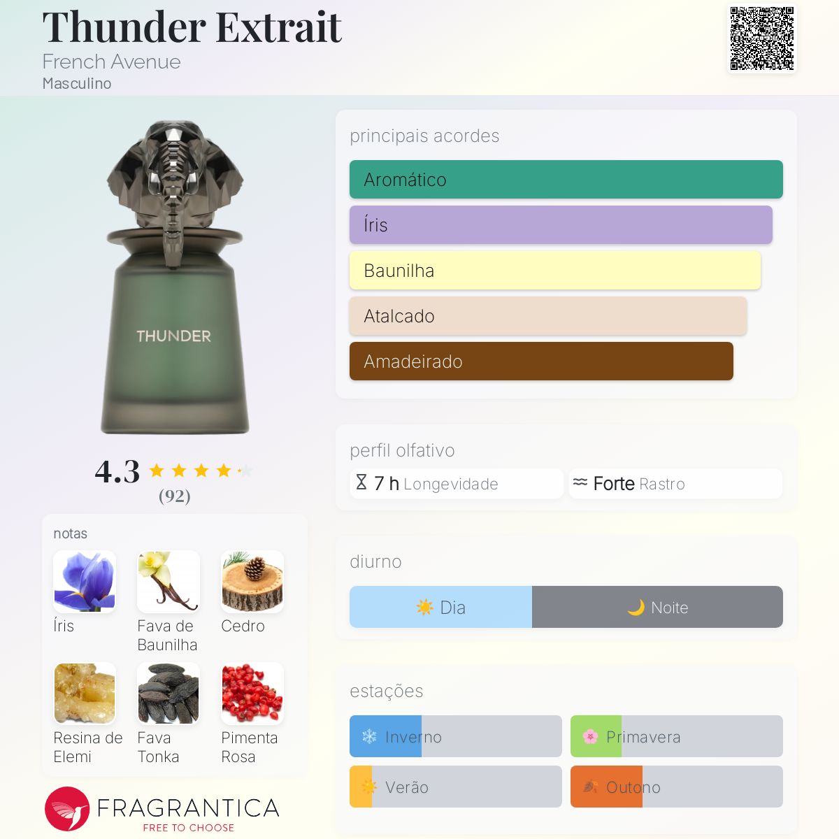 Perfume French Avenue Thunder Extrait EDP Masculino 100mL