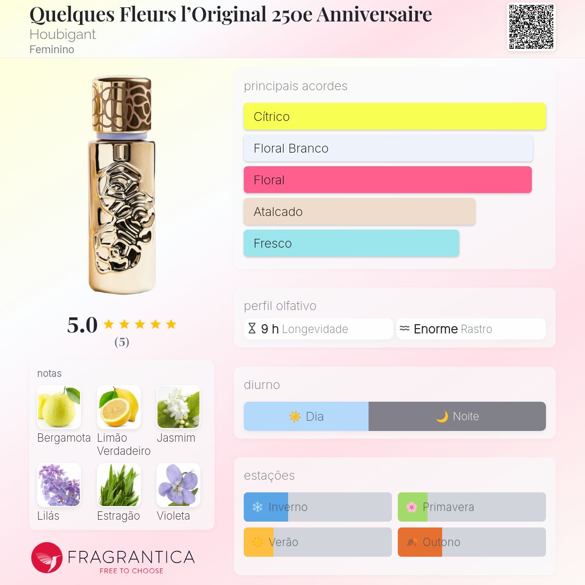 Quelques Fleurs l'Original 250e Anniversaire Houbigant perfume - a