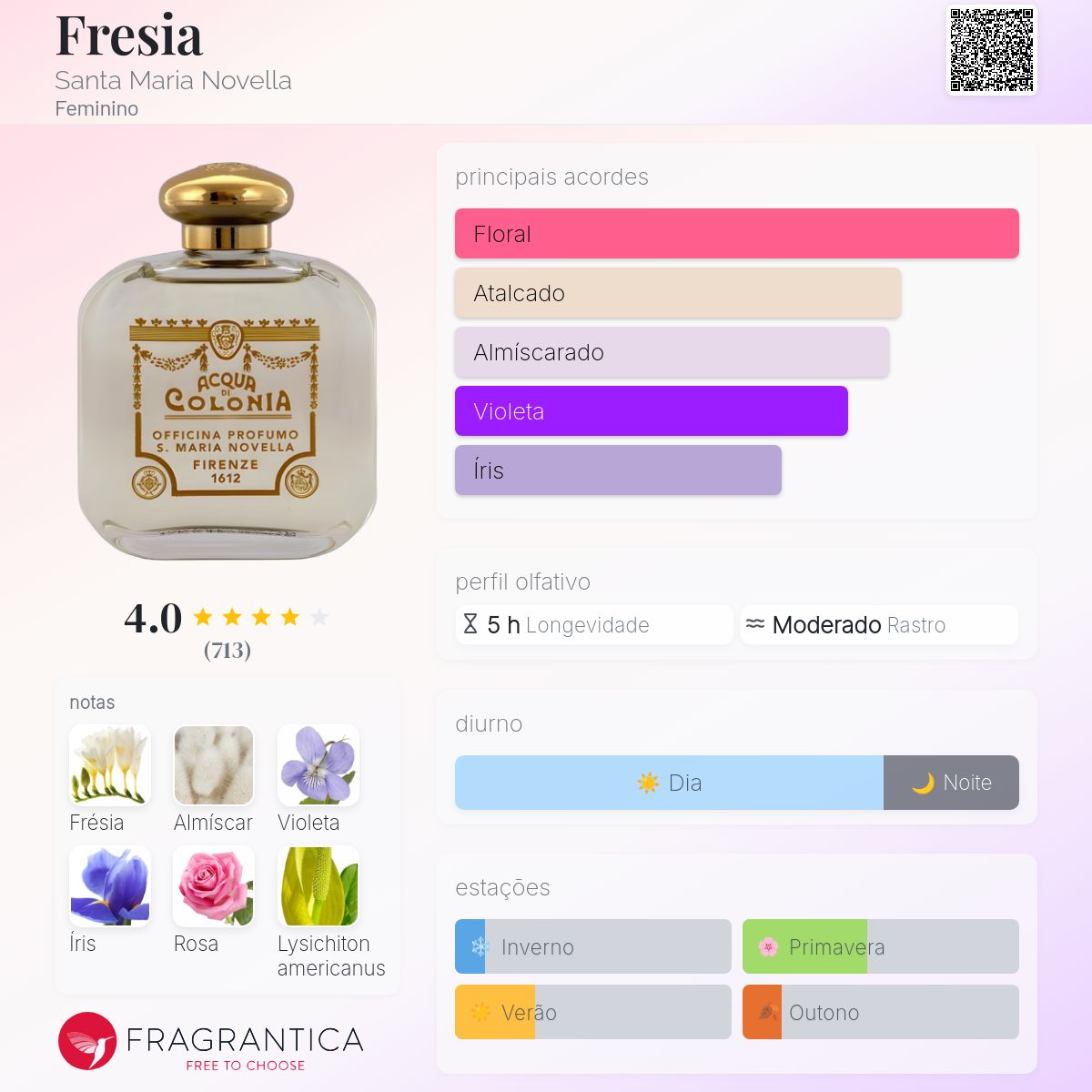 Fresia Santa Maria Novella perfume - a fragrância Feminino
