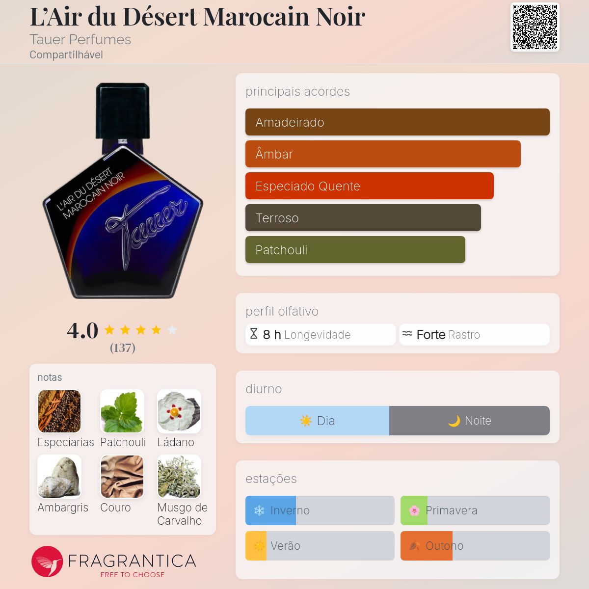 タウアーパフューム　L'AIR DU DÉSERT MAROCAIN NOIR L'Air du Désert Marocain Noir Tauer Perfumes perfume - a novo