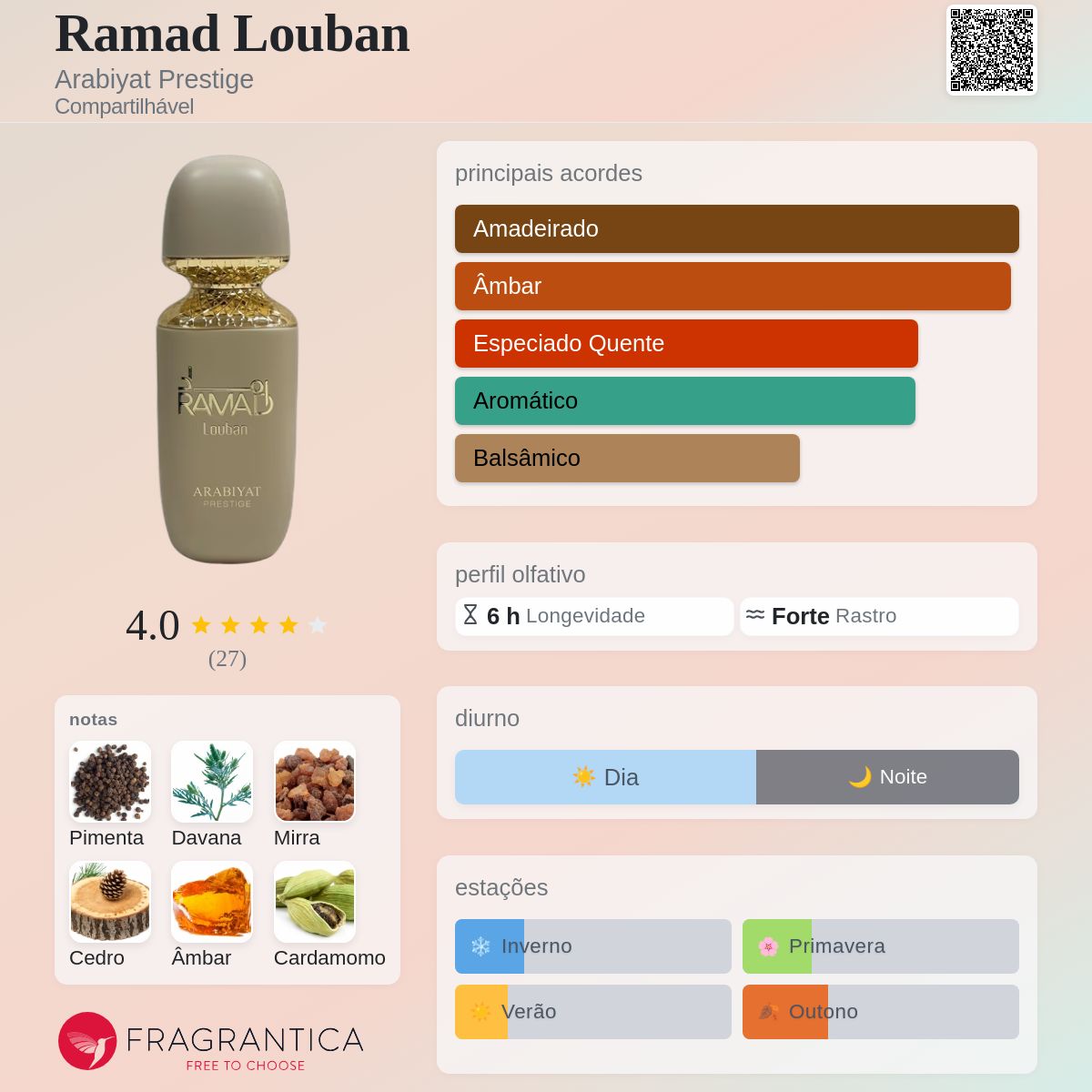 Ramad Louban Arabiyat Prestige perfume - a novo fragrância