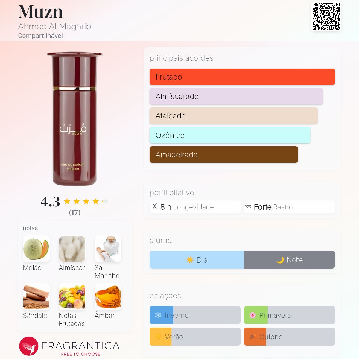 香水(男性用) Ahmed Al Maghribi Muzn Muzn EDP 100 ml by Ahmed Al Maghribi – Saudy