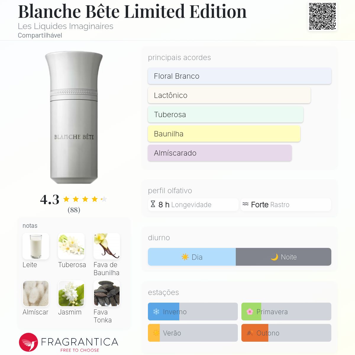 Blanche Bête Limited Edition Les Liquides Imaginaires perfume - a