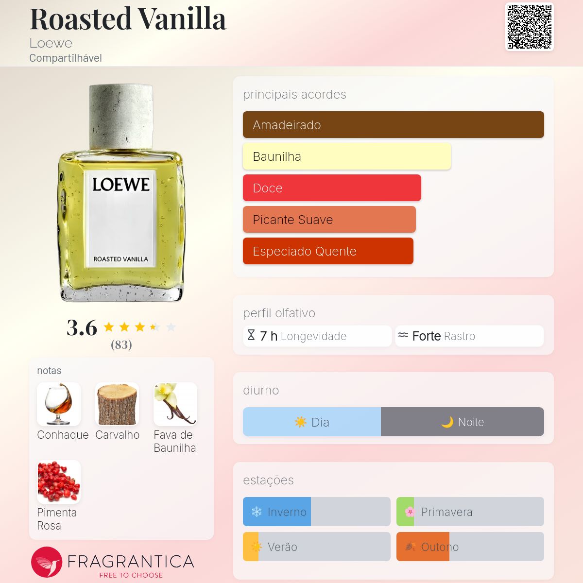 LOEWE Roasted Vanilla 香水 Roasted Vanilla Loewe perfume - a novo fragrância Compartilhável 2025