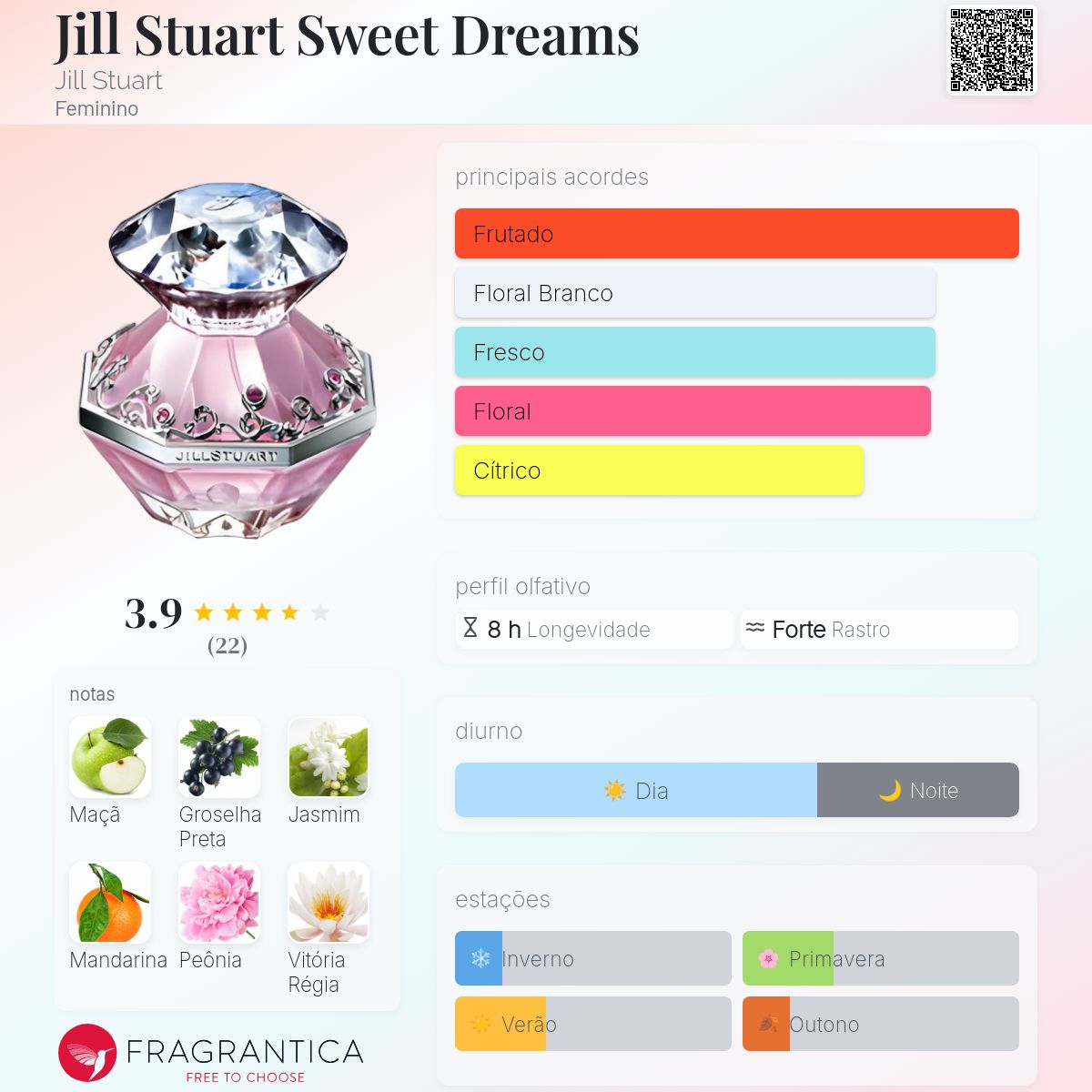 JILL STUART Sweet Dream Love セット Jill Stuart Sweet Dreams Jill Stuart perfume - a fragrância