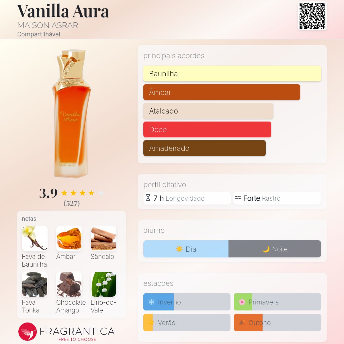 Vanilla Aura MAISON ASRAR perfume - a novo fragrância