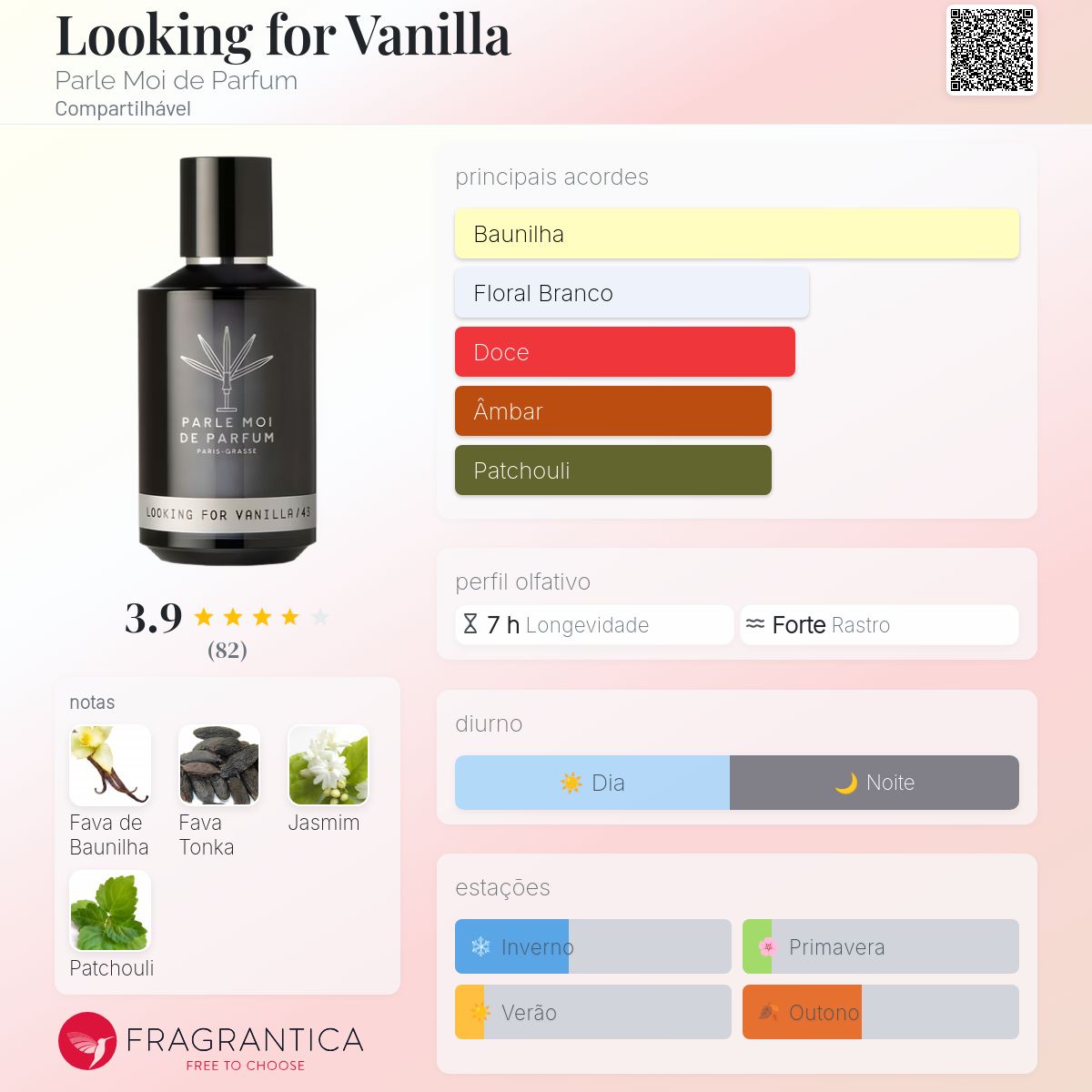 Looking for Vanilla Parle Moi de Parfum perfume - a novo