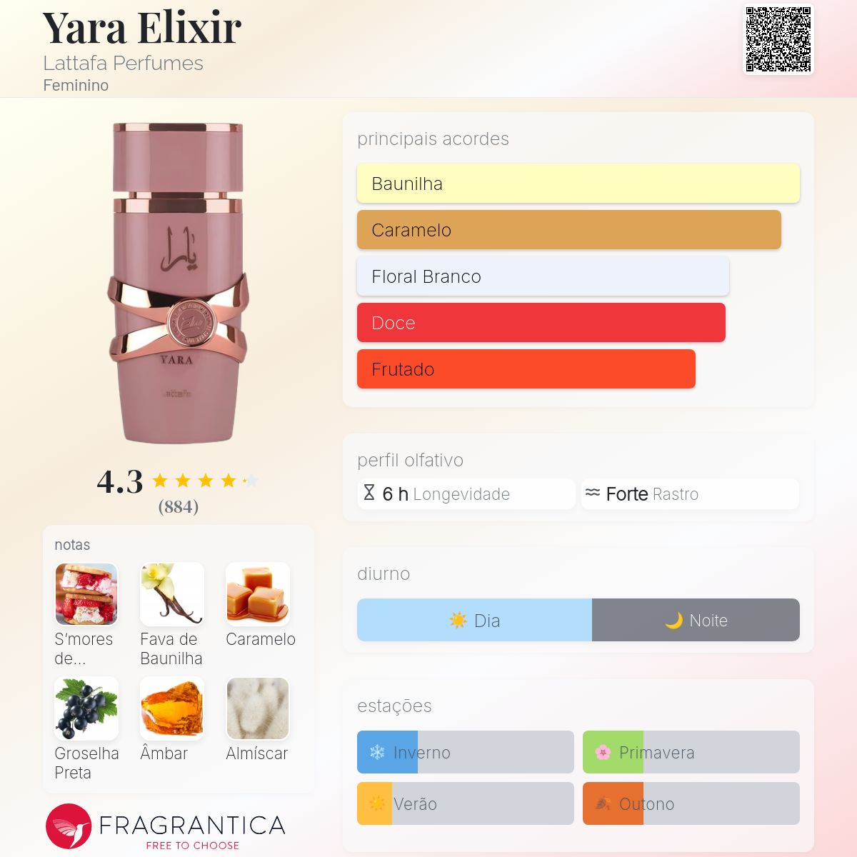 Yara Elixir Lattafa Perfumes perfume - a novo fragrância Feminino 2025