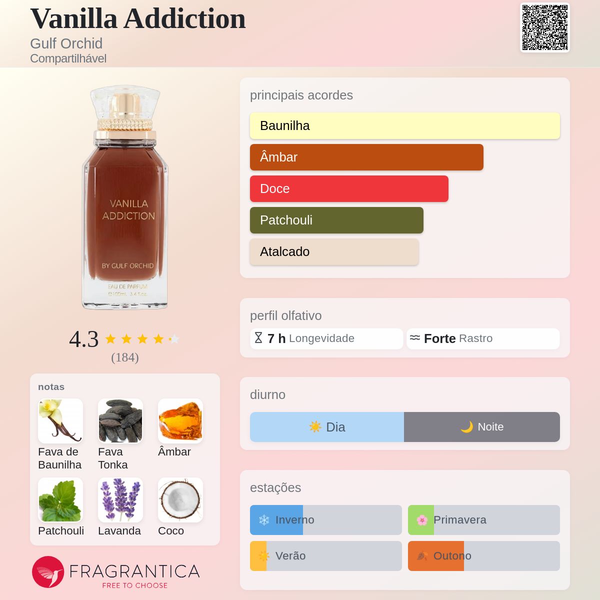 Vanilla Addiction Gulf Orchid perfume - a fragrância Compartilhável