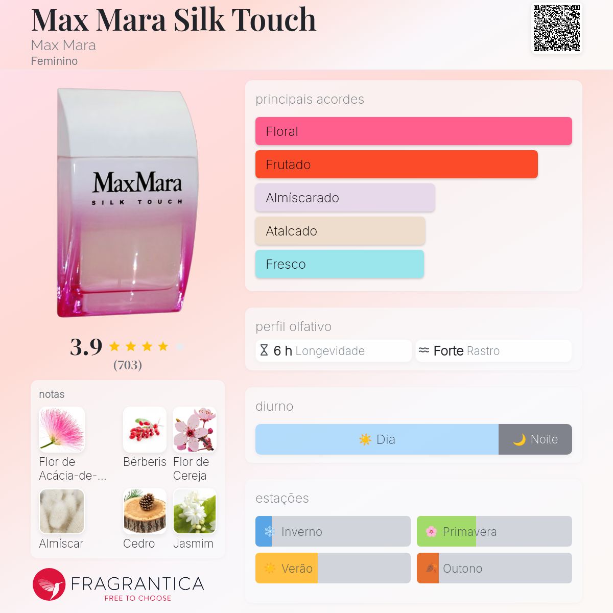 Max Mara Silk Touch Max Mara perfume - a fragrância Feminino 2007