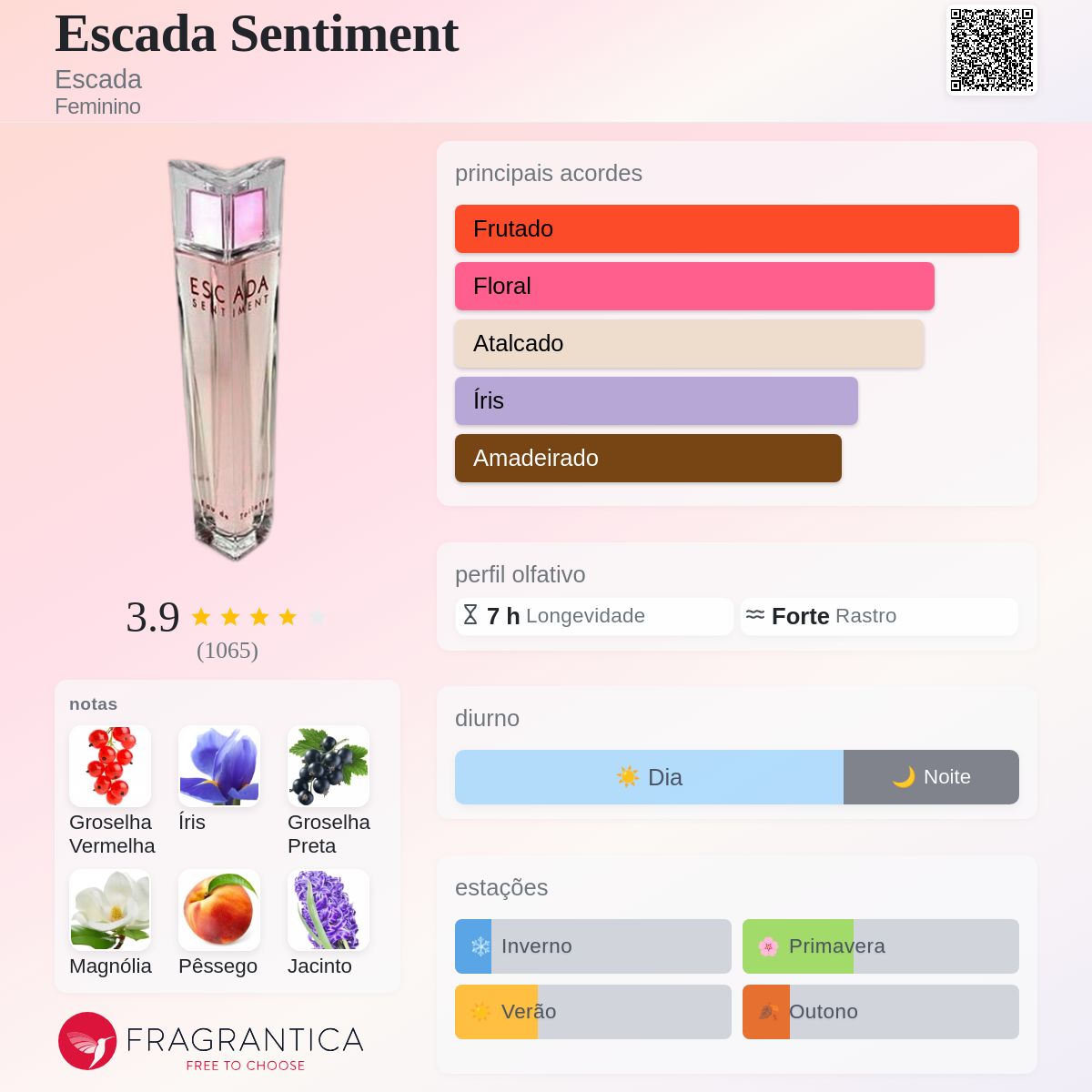 Escada Sentiment Escada perfume - a fragrância Feminino 2000