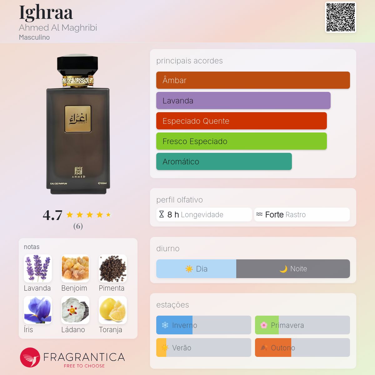 Ighraa Ahmed Al Maghribi Colônia - a fragrância Masculino