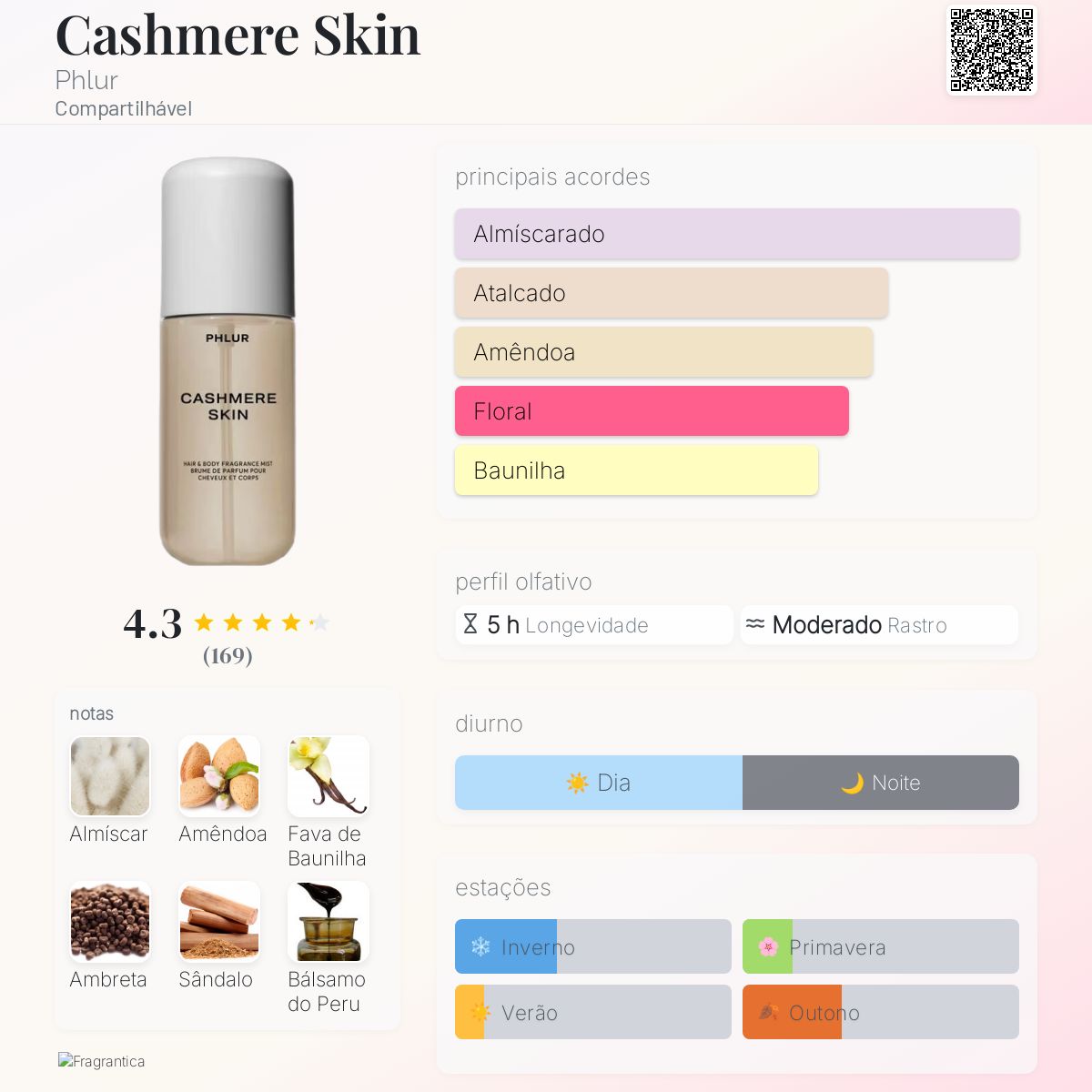 Cashmere Skin Phlur perfume - a novo fragrância Compartilhável 2025