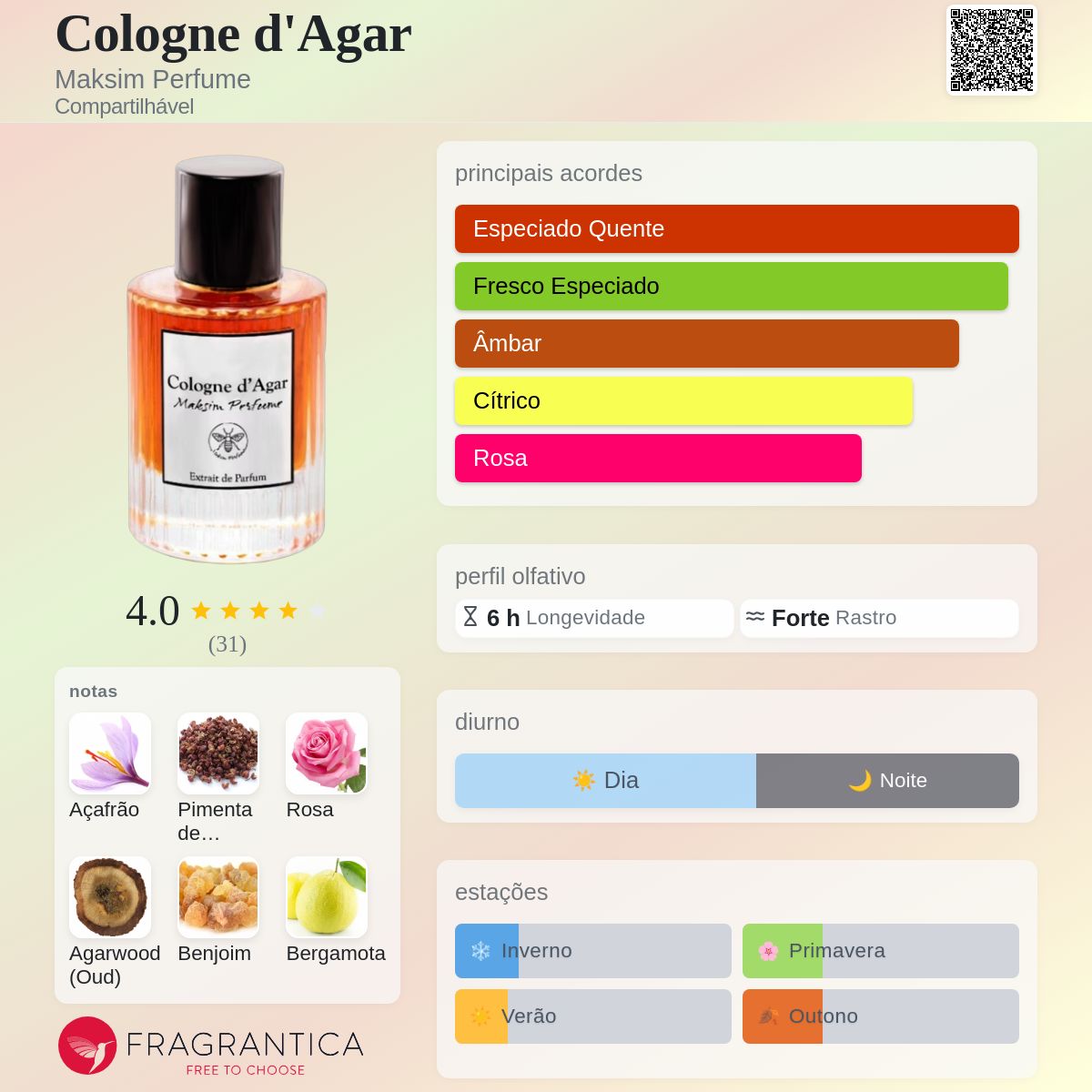 Cologne d'Agar Maksim Perfume perfume - a novo fragrância