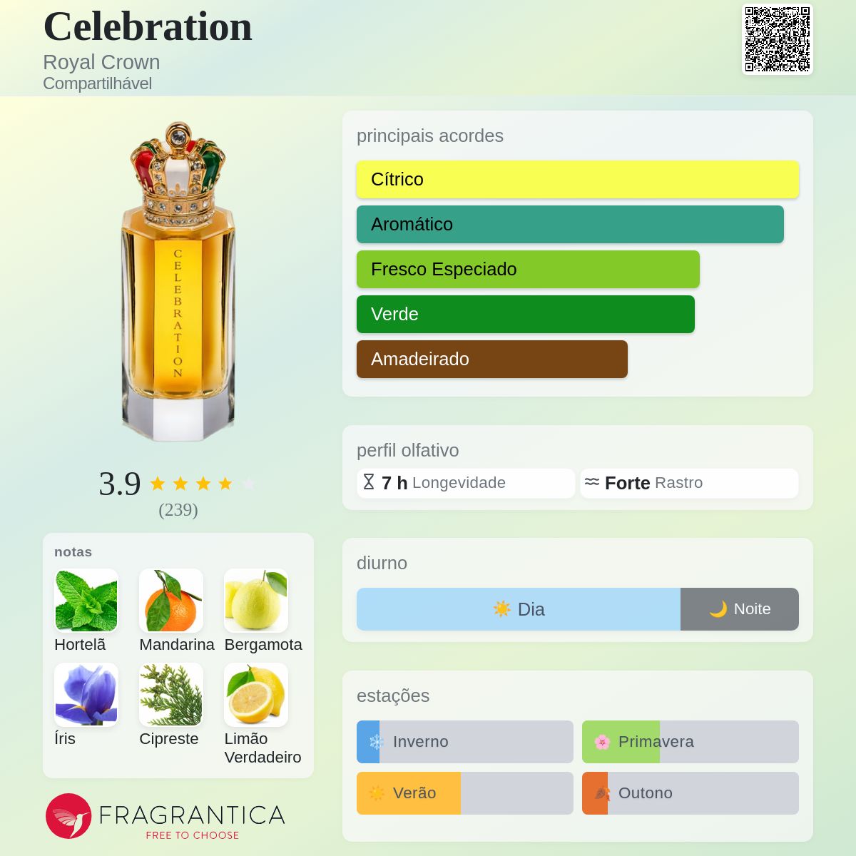 Celebration Royal Crown perfume - a fragrância Compartilhável 2011