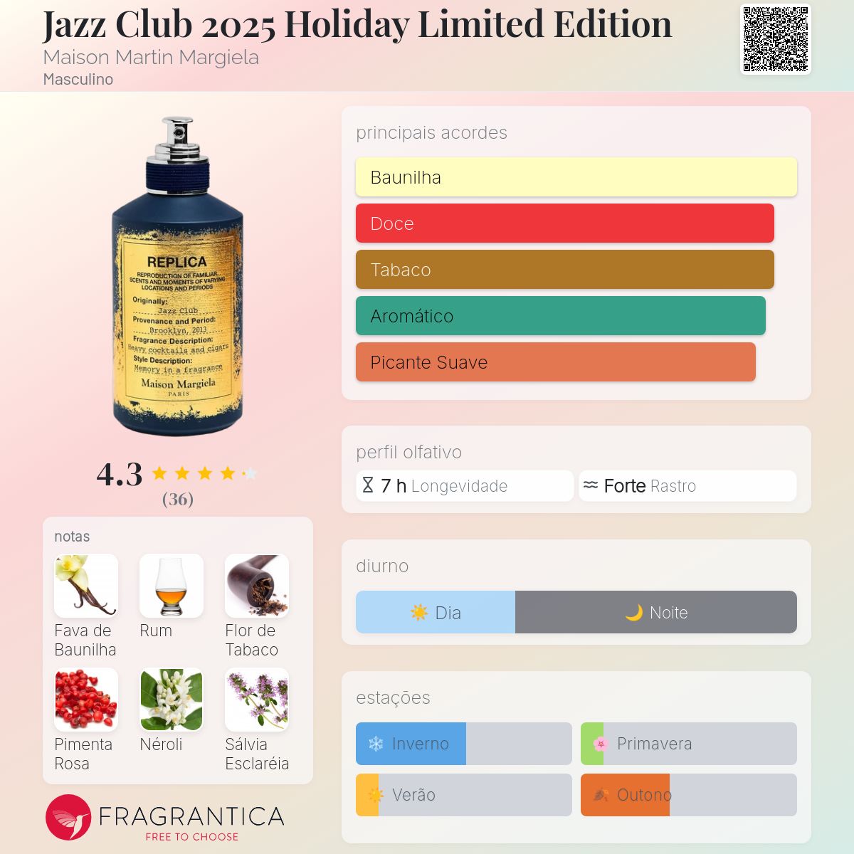 Jazz Club 2025 Holiday Limited Edition Maison Martin Margiela
