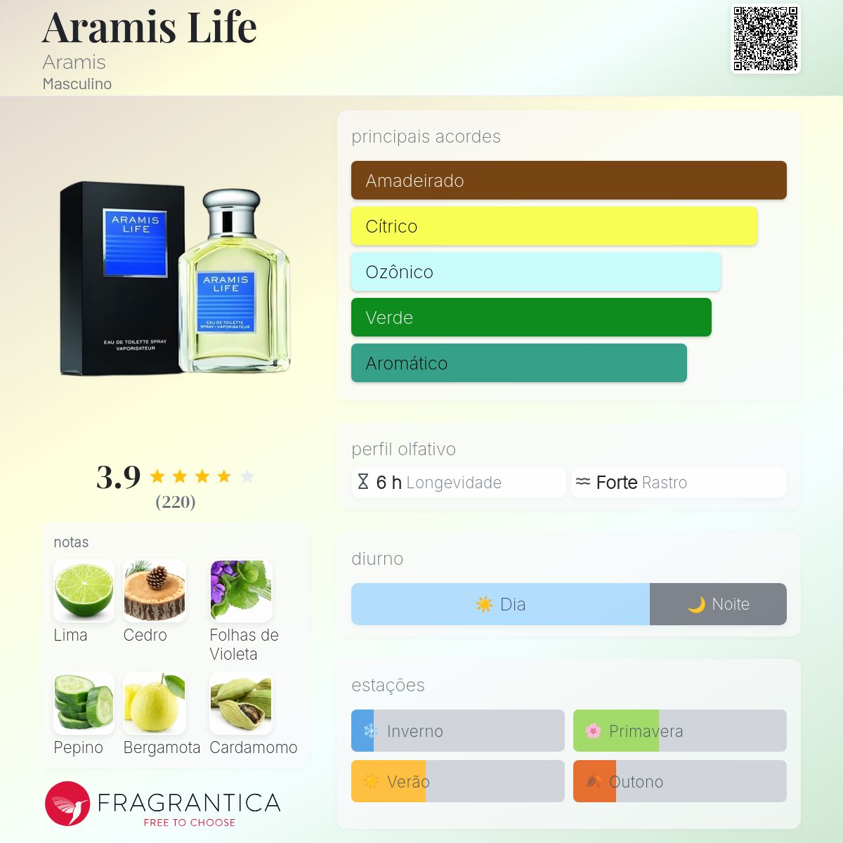 Aramis Life Aramis Colônia - a fragrância Masculino 2003