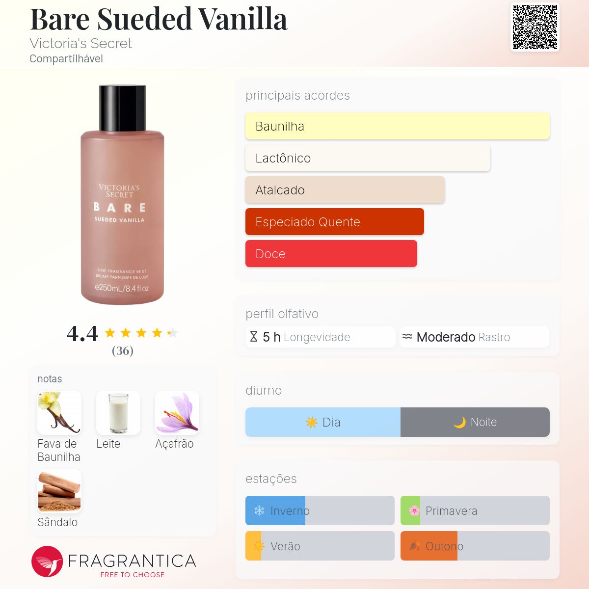 Bare Sueded Vanilla Victoria's Secret perfume - a novo fragrância