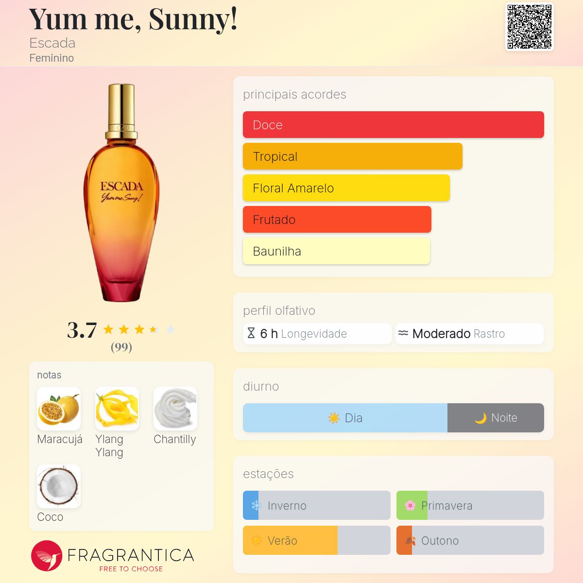 Yum me, Sunny! Escada perfume - a novo fragrância Feminino 2025