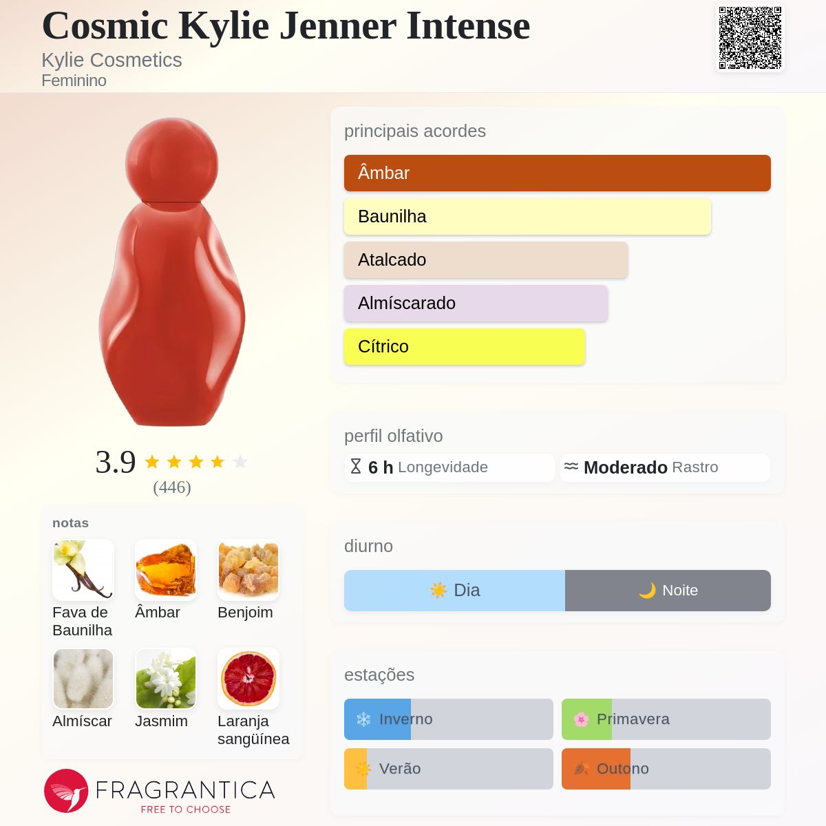 Cosmic Kylie Jenner Intense Kylie Cosmetics perfume - a novo