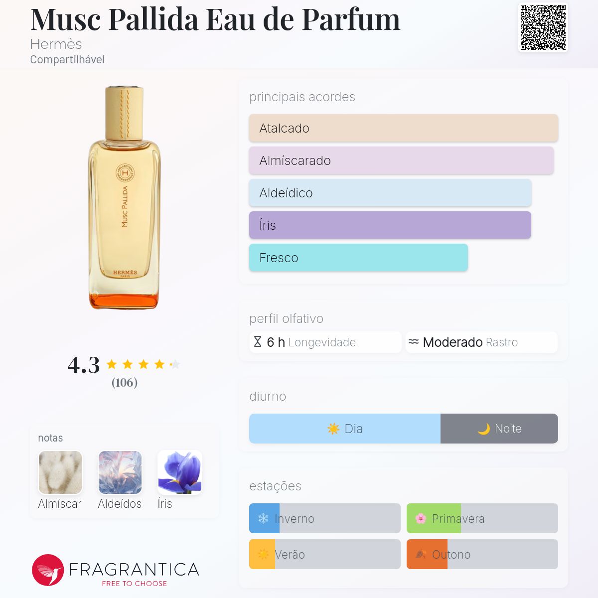 Musc Pallida Eau de Parfum Hermès perfume - a novo fragrância