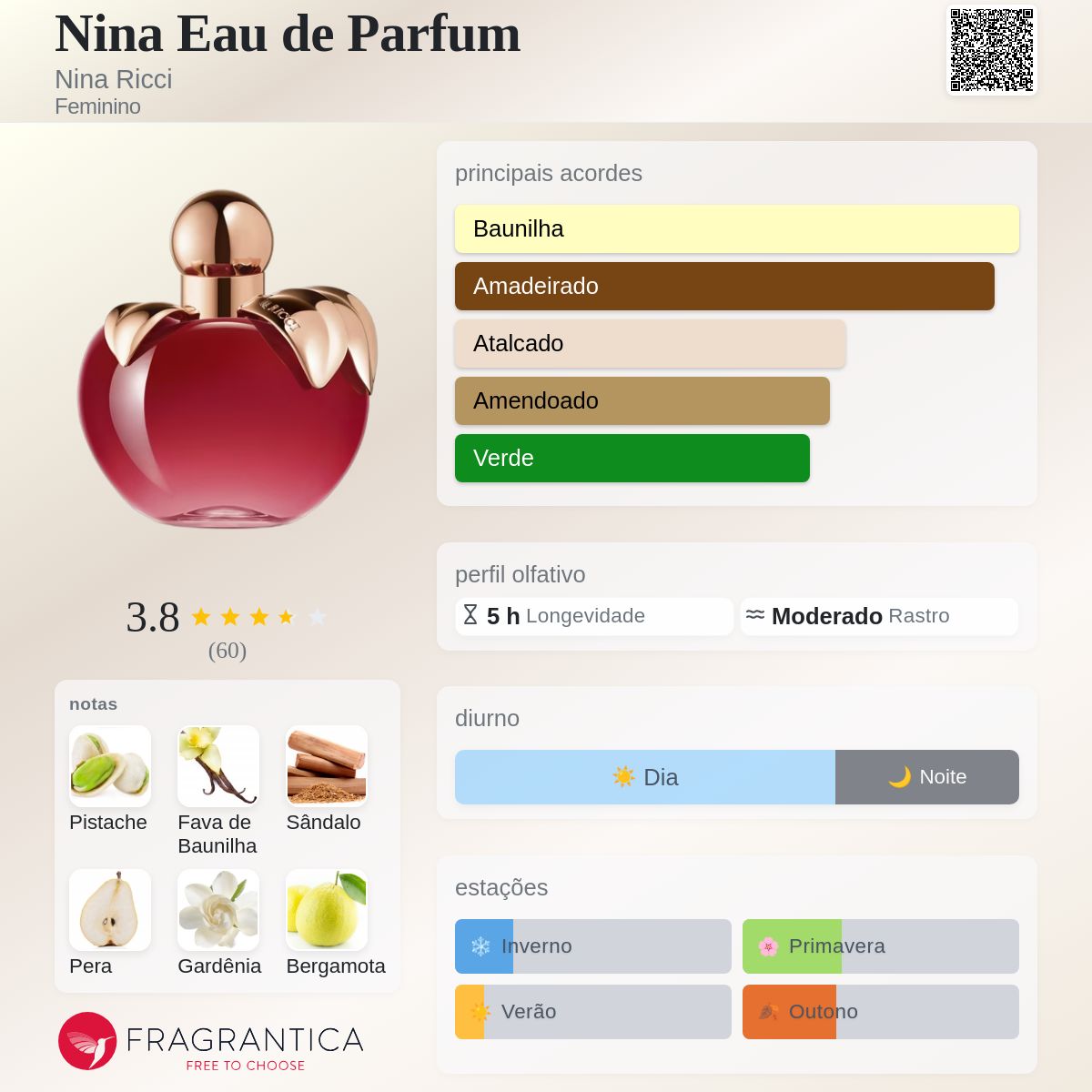Nina Eau de Parfum Nina Ricci perfume - a novo fragrância Feminino