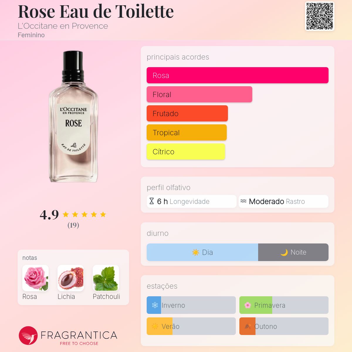 Rose Eau de Toilette L'Occitane en Provence perfume - a novo