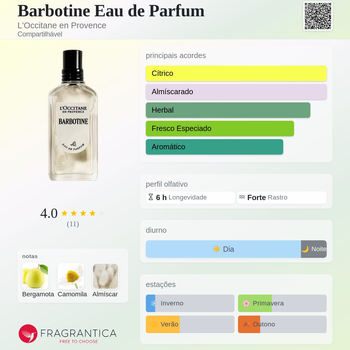 Barbotine Eau de Parfum L'Occitane en Provence perfume - a novo