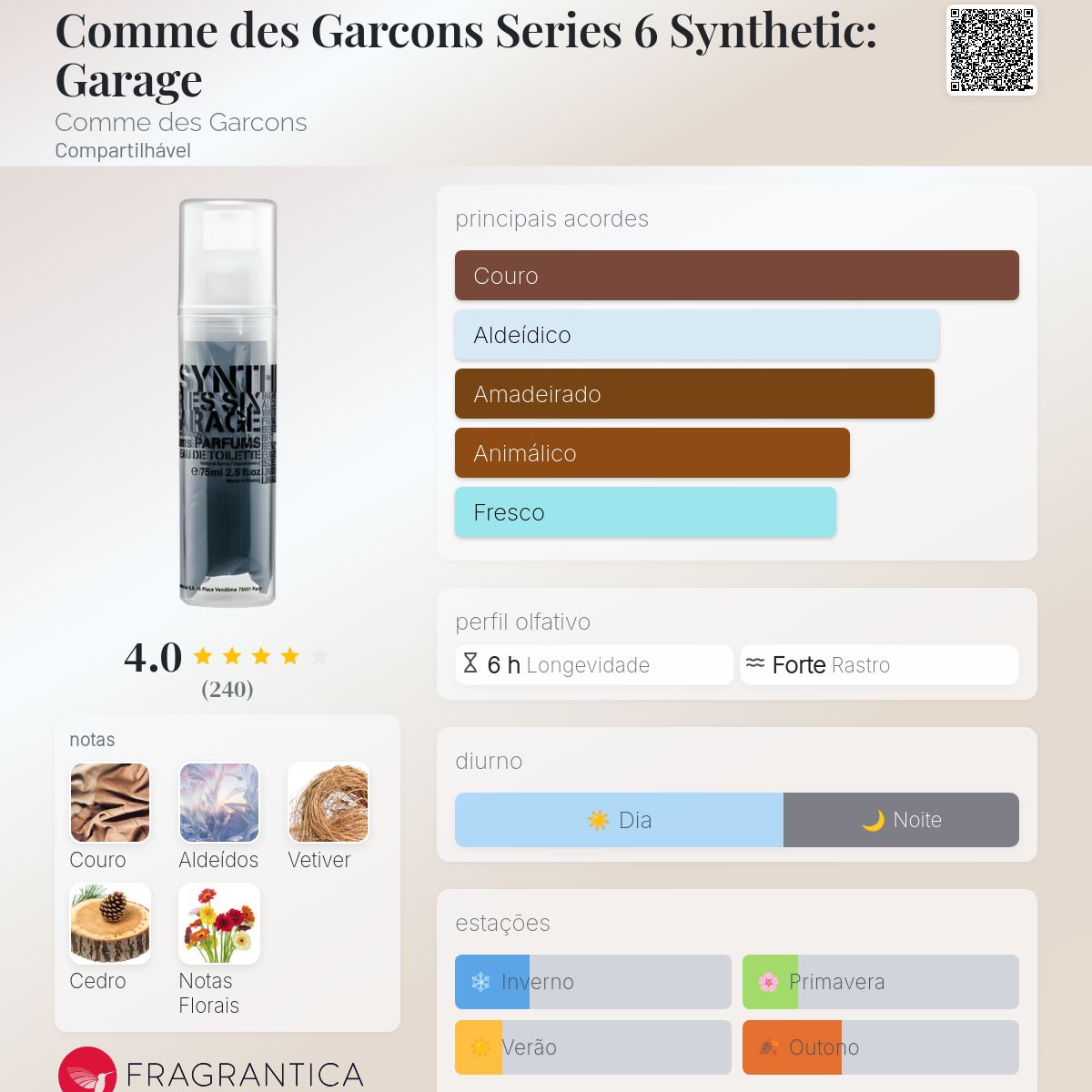 Comme des Garcons Series 6 Synthetic: Garage Comme des Garcons
