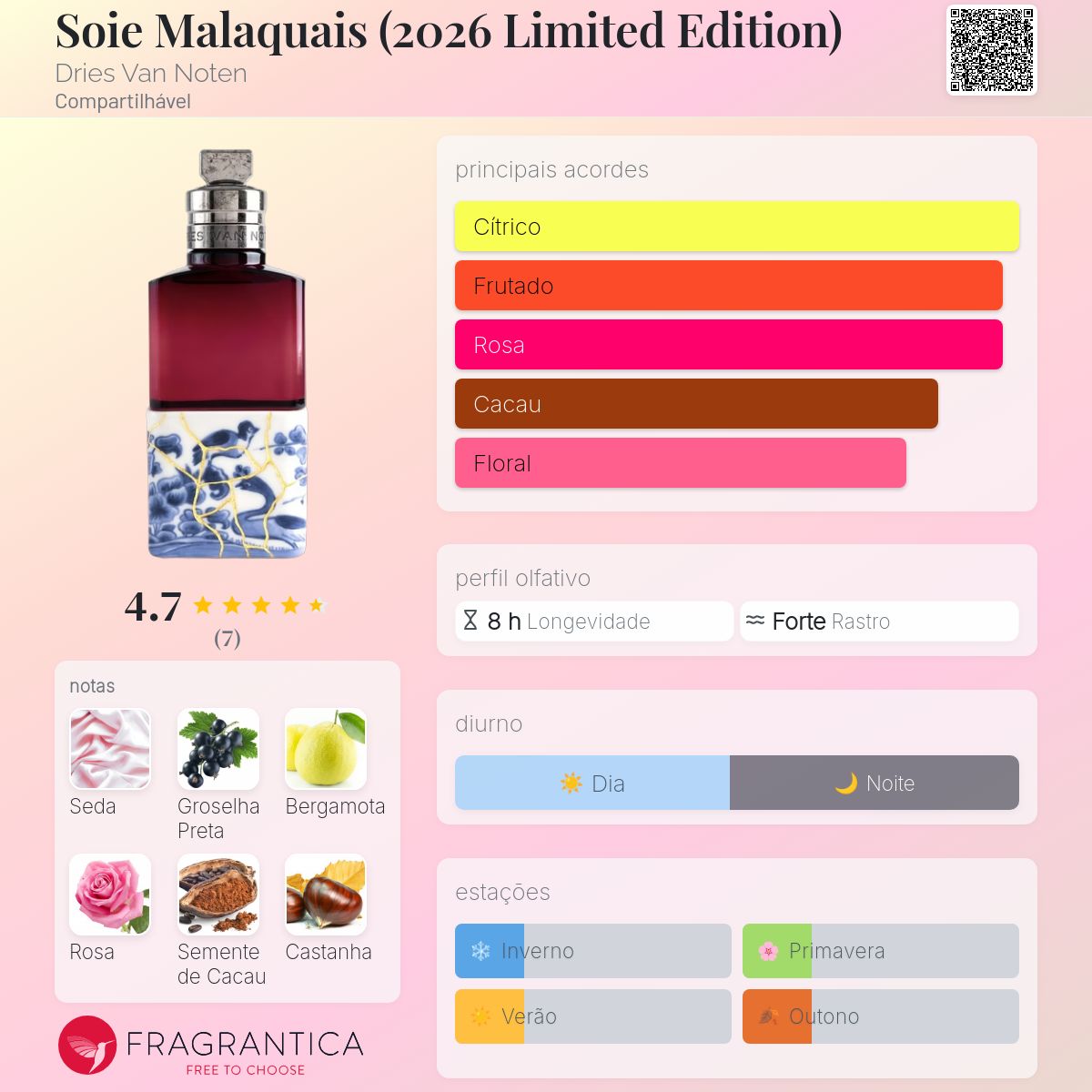 Soie Malaquais (2026 Limited Edition) Dries Van Noten perfume - a