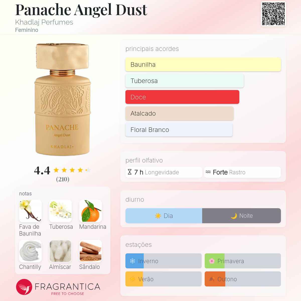 Panache Angel Dust Khadlaj Perfumes perfume - a novo fragrância
