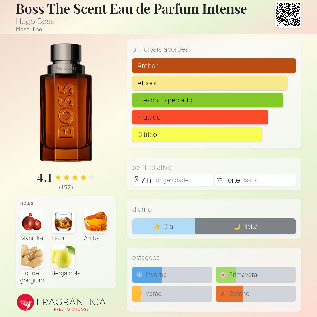 Boss The Scent Eau de Parfum Intense Hugo Boss Colônia - a novo