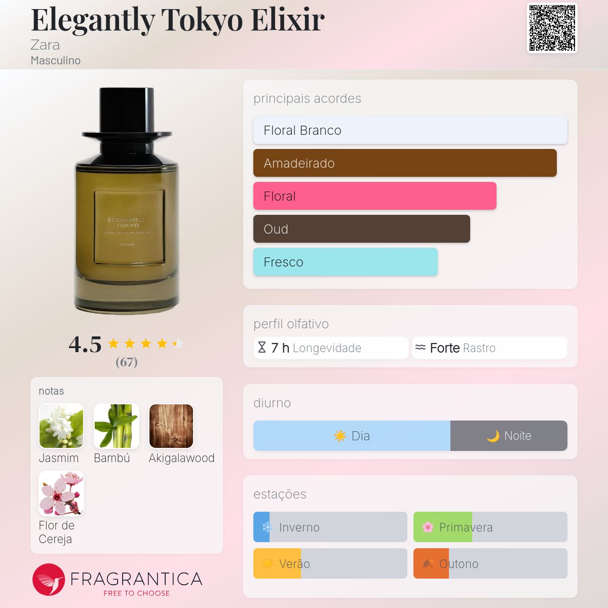 ZARA ELEGANTLY TOKYO エリクシール 100ml Elegantly Tokyo Elixir Zara Colônia - a novo fragrância Masculino 2026