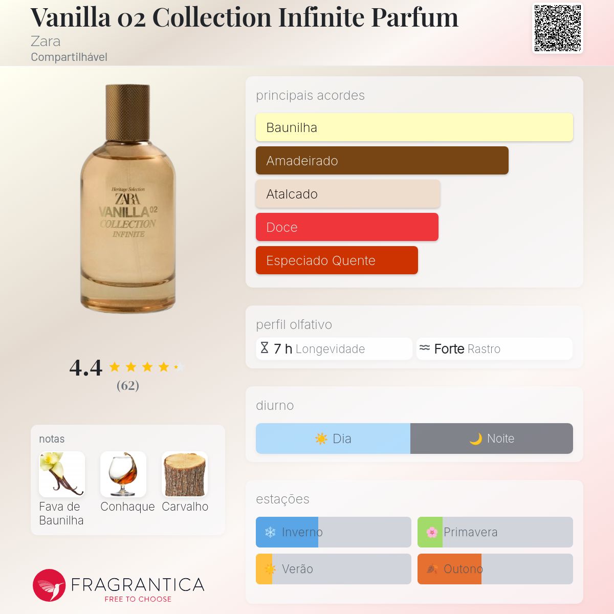 Vanilla 02 Collection Infinite Parfum Zara perfume - a novo