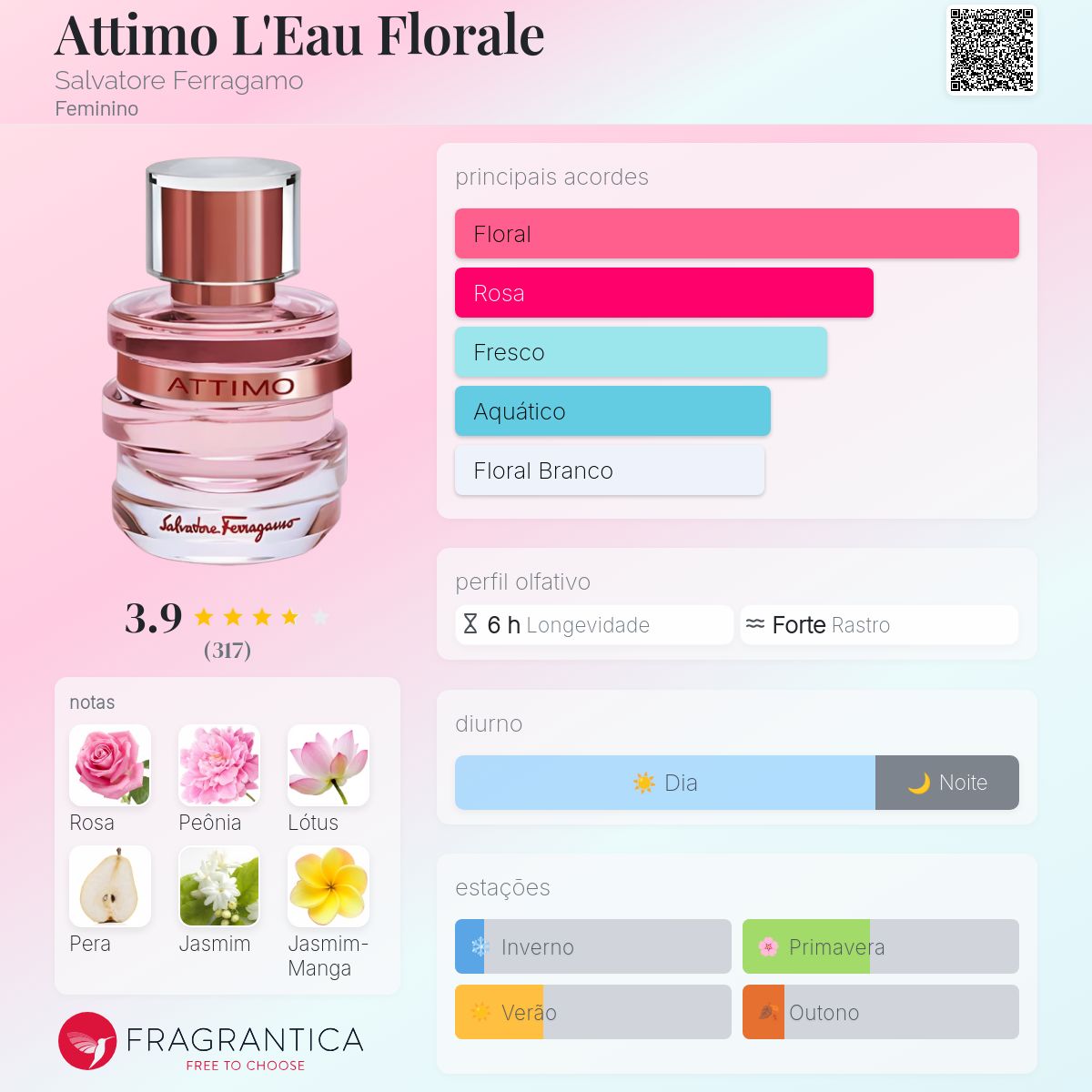 Attimo L'Eau Florale Salvatore Ferragamo perfume - a fragrância