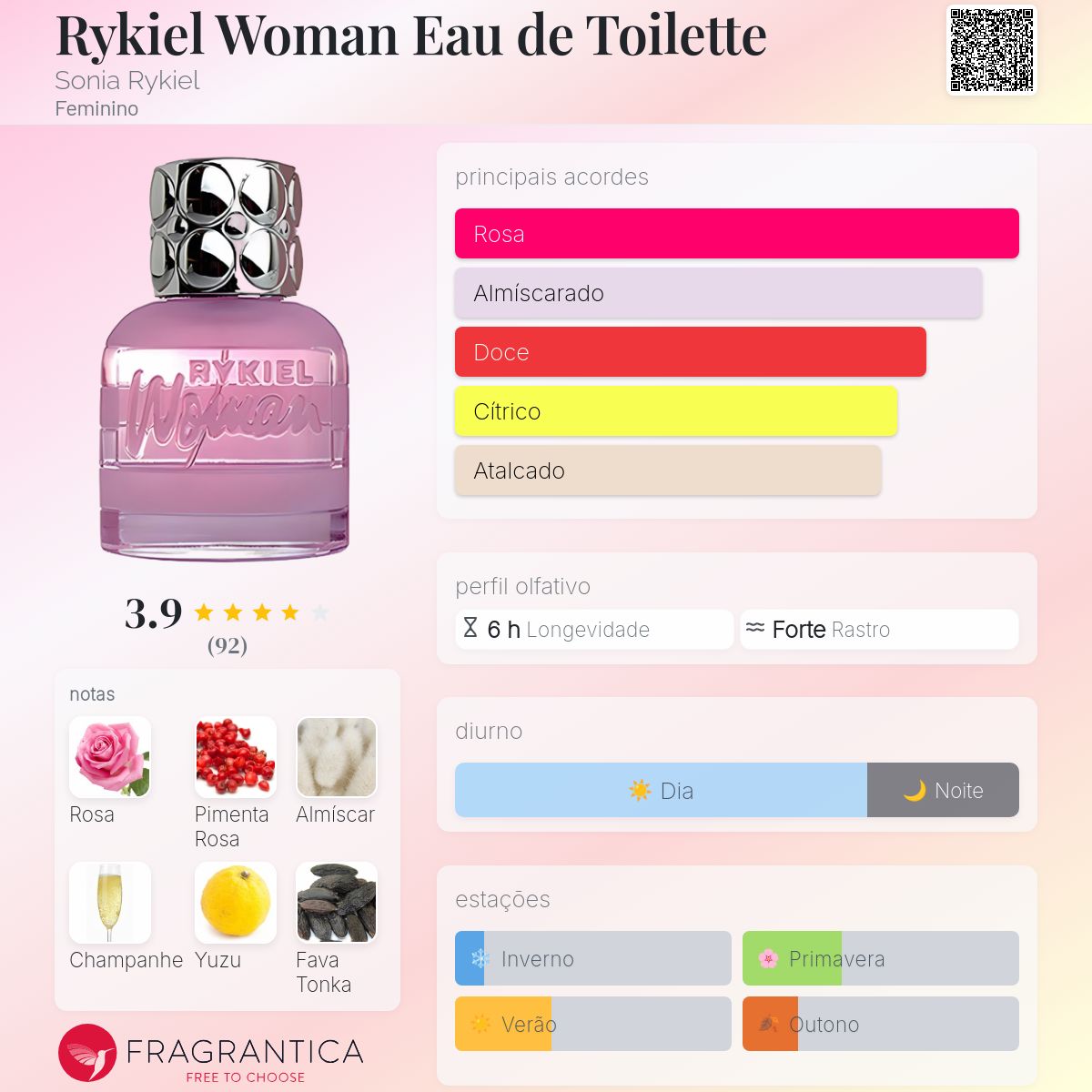 Rykiel Woman Eau de Toilette Sonia Rykiel perfume - a fragrância