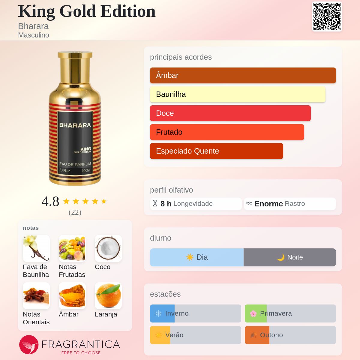 King Gold Edition Bharara Colônia - a novo fragrância Masculino 2025