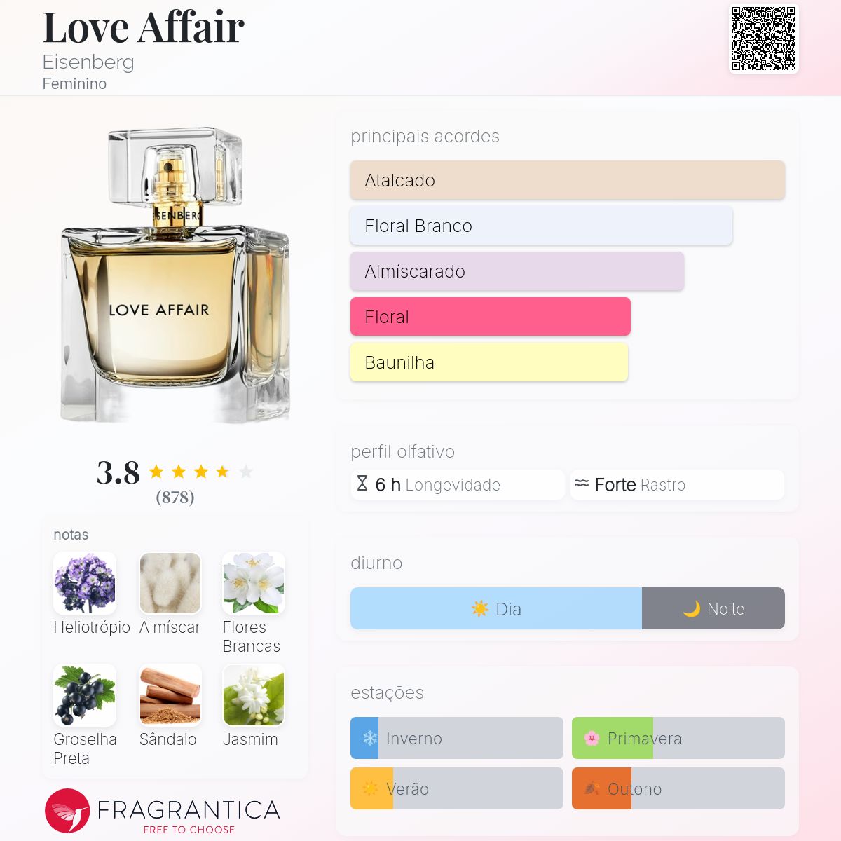 Love Affair Eisenberg perfume - a fragrância Feminino 2010