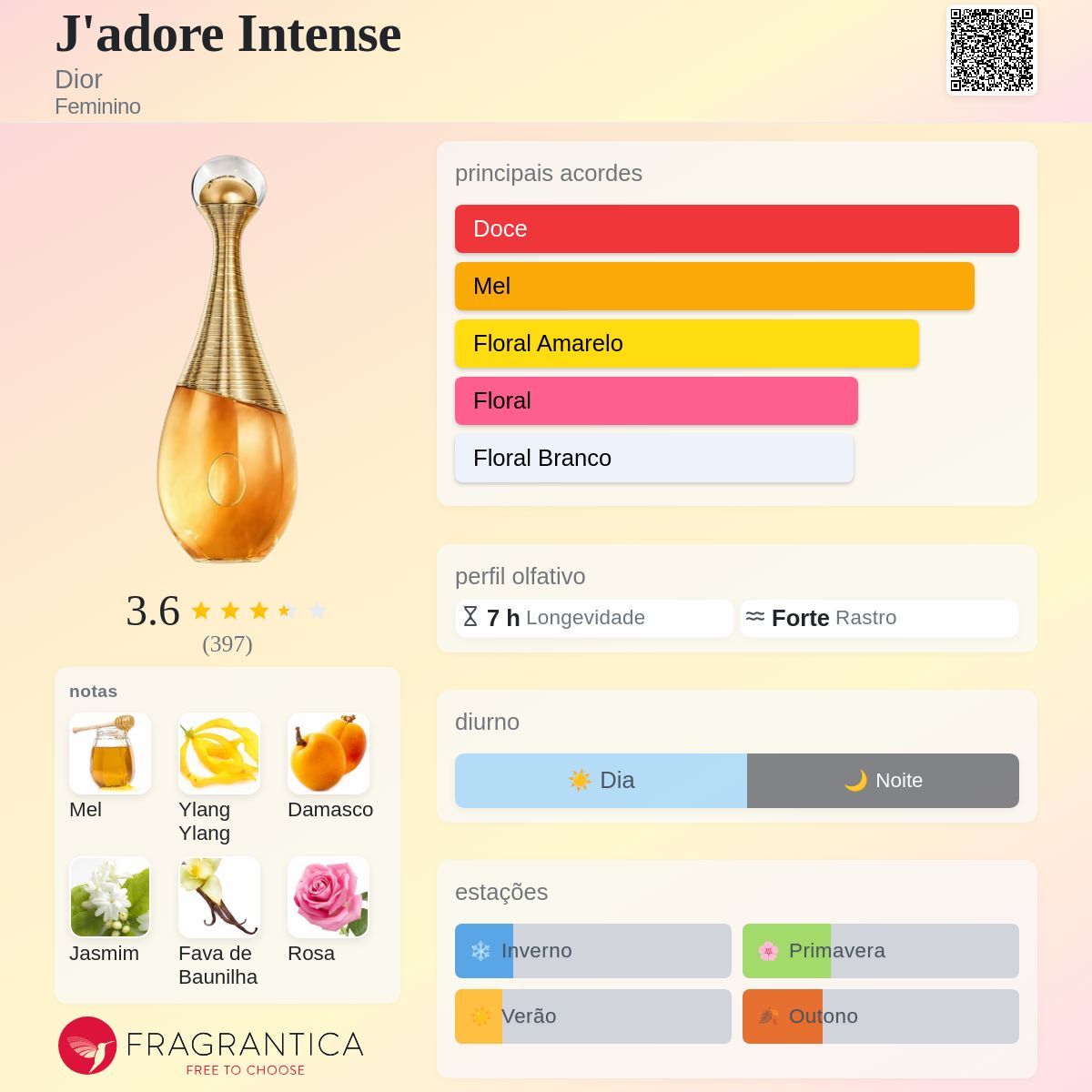 J'adore Intense Dior perfume - a novo fragrância Feminino 2026